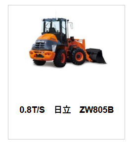タイヤショベル 日立ZW805B（0.8T/S）
